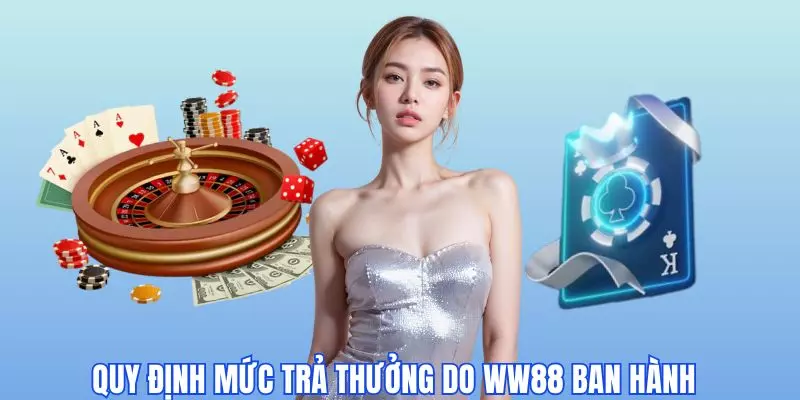 Quy định mức trả thưởng do WW88 ban hành
